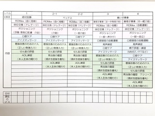 ABCDEs.jpg